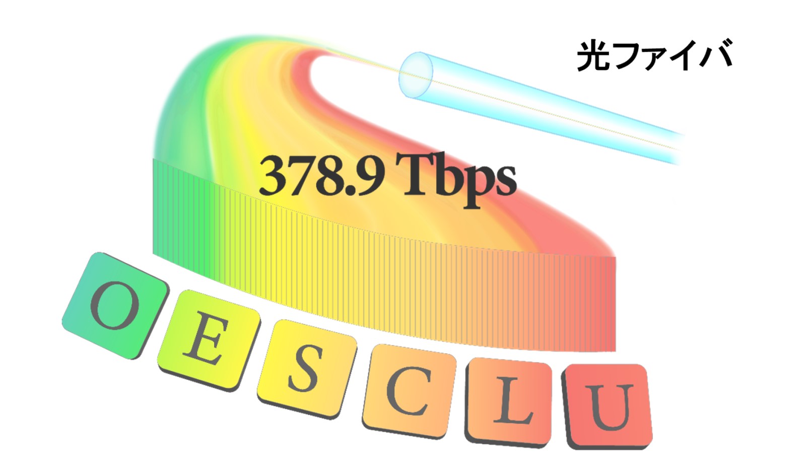 報道発表：既存の光ファイバ伝送で、伝送容量と周波数帯域の世界記録を達成